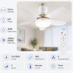 Ανεμιστήρας Οροφής Με Φως 50W– E27, 52cm, 5 Αποσπώμενες Λεπίδες electronistas.gr