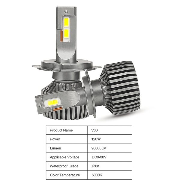 LED CANBUS Λάμπες Αυτοκινήτου 60W – H1, H3, H7 electronistas.gr