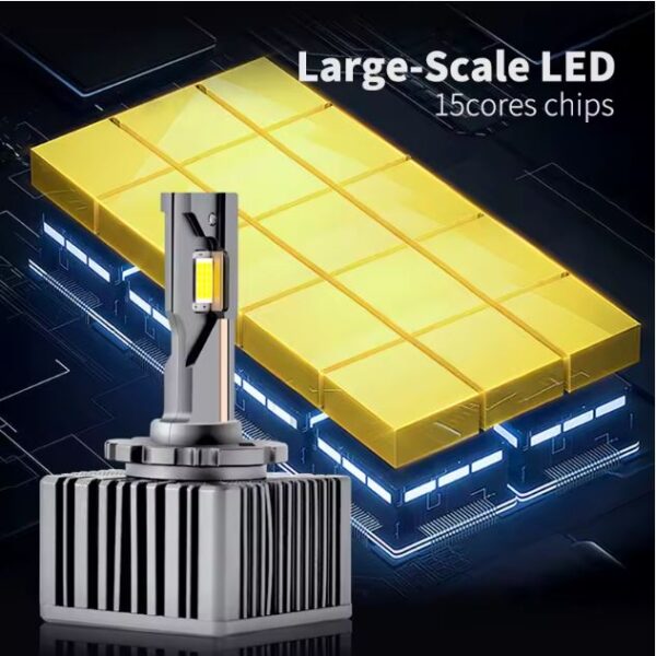 Σετ 2τμχ Λάμπες Αυτοκινήτου D3S Canbus LED 6000K 12V 35W electronistas.gr