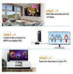 Εσωτερική Κεραία Τηλεόρασης 4K HDR με Ενίσχυση 28dB & USB Τροφοδοσία electronistas.gr