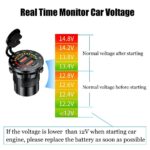 Φορτιστής Αυτοκινήτου USB με Βολτόμετρο 5V 4.8A electronistas.gr