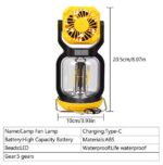 Επαναφορτιζόμενος Ανεμιστήρας & Φως Κάμπινγκ 2 σε 1 USB με Γάντζο electronistas.gr