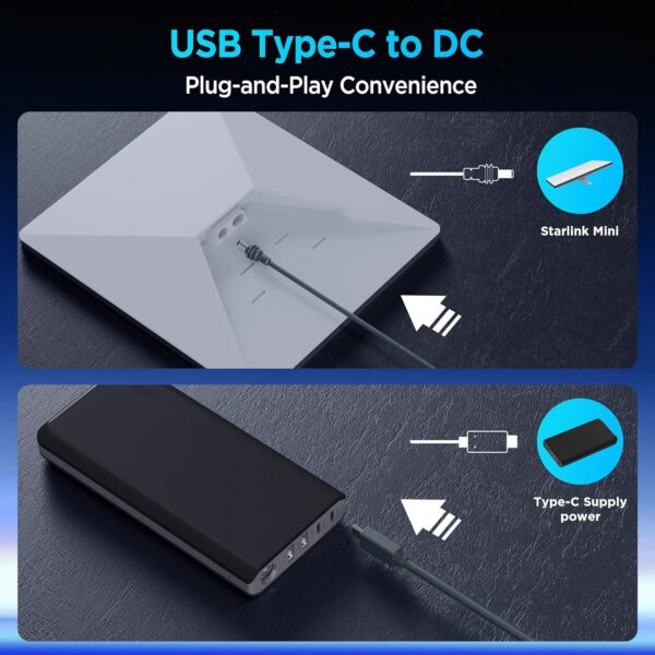 Καλώδιο Τροφοδοσίας Starlink Mini USB-C σε DC 2m electronistas.gr
