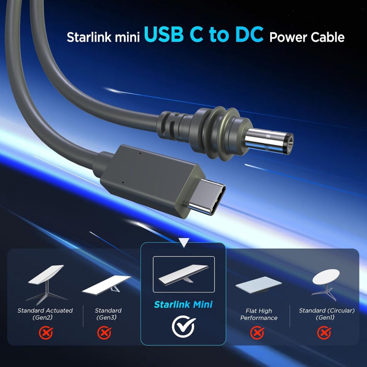 Καλώδιο Τροφοδοσίας Starlink Mini USB-C σε DC 2m electronistas.gr