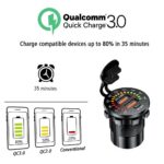 Φορτιστής Αυτοκινήτου USB με Βολτόμετρο 5V 4.8A electronistas.gr