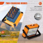 Led Επαναφορτιζόμενος Ηλιακός Προβολεας 10000mah 10000lm Με Βαση 360° electronistas.gr