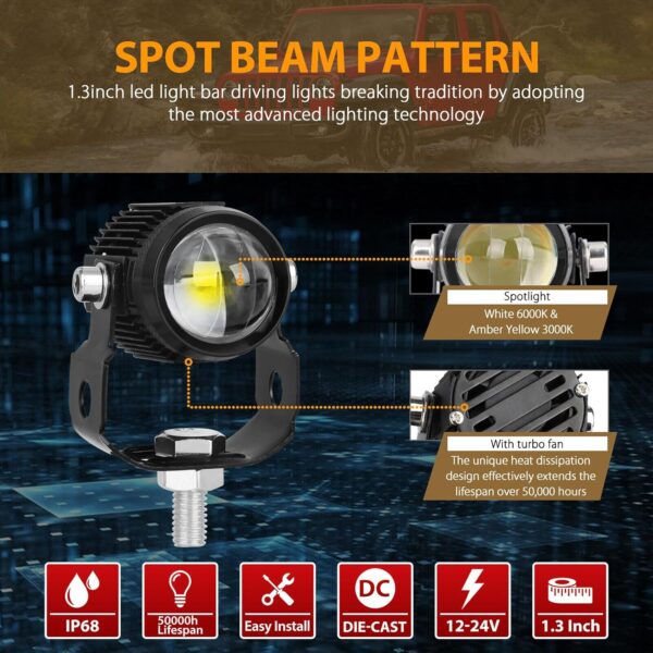 Σετ 2τμχ Led Προβολάκια Μοτοσυκλέτας DC 9–36V electronistas.gr