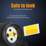 Σετ 2τμχ Led Προβολάκια Μοτοσυκλέτας DC 9–36V electronistas.gr