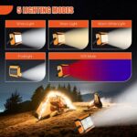 Led Επαναφορτιζόμενος Ηλιακός Προβολεας 10000mah 10000lm Με Βαση 360° electronistas.gr