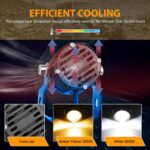 Σετ 2τμχ Led Προβολάκια Μοτοσυκλέτας DC 9–36V electronistas.gr