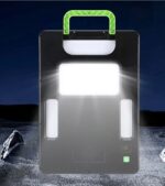 Ηλιακό Πανελ Φόρτισης Συσκευών 15W electronistas.gr