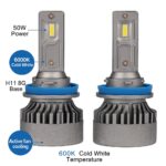 Σετ 2τμχ LED Λάμπες Αυτοκινήτου H11 50W 6000K electronistas.gr
