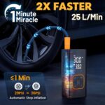 Φορητή Ψηφιακή Τρόμπα Αυτοκινήτου 50W – 7.4V | 4000mAh | 18L/min electronistas.gr