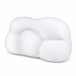 Ανατομικό Μαξιλάρι Υποστήριξης Κεφαλής & Αυχένα electronistas.gr