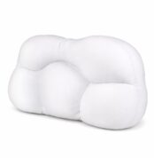 Ανατομικό Μαξιλάρι Υποστήριξης Κεφαλής & Αυχένα electronistas.gr