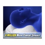 Ανατομικό Μαξιλάρι Υποστήριξης Κεφαλής & Αυχένα electronistas.gr