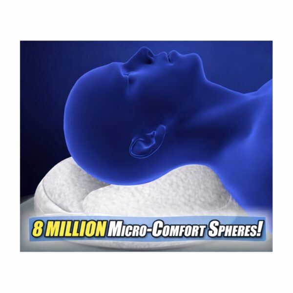 Ανατομικό Μαξιλάρι Υποστήριξης Κεφαλής & Αυχένα electronistas.gr