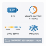 Ηλιακός Προβολέας 30W IP65 3.2V Ρυθμιζόμενο Φως 3000–6500K electronistas.gr