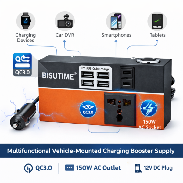Επέκταση Αναπτήρα Οχημάτων 12/24V με Μετατροπέα 110–220V & 4 USB electronistas.gr