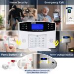 Ασύρματος Συναγερμός GSM 8 Ζωνών με Τηλεειδοποίηση electronistas.gr