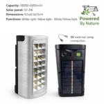 LED Επαναφορτιζόμενο Ηλιακό Φωτιστικό με Μπαταρία 4500mAh electronistas.gr