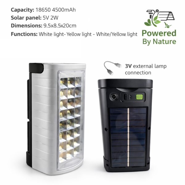 LED Επαναφορτιζόμενο Ηλιακό Φωτιστικό με Μπαταρία 4500mAh electronistas.gr