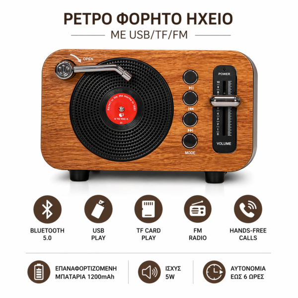 Φορητό Ραδιόφωνο Ρετρό με USB/TF/FM electronistas.gr