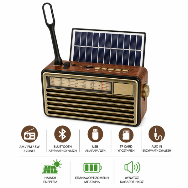 Φορητό Επαναφορτιζόμενο Ραδιοφωνάκι με Ηλιακό Πάνελ electronistas.gr
