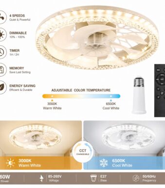 Ανεμιστήρας Οροφής με Φωτισμό 60W E27 electronistas.gr
