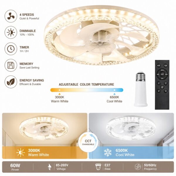 Ανεμιστήρας Οροφής με Φωτισμό 60W E27 electronistas.gr