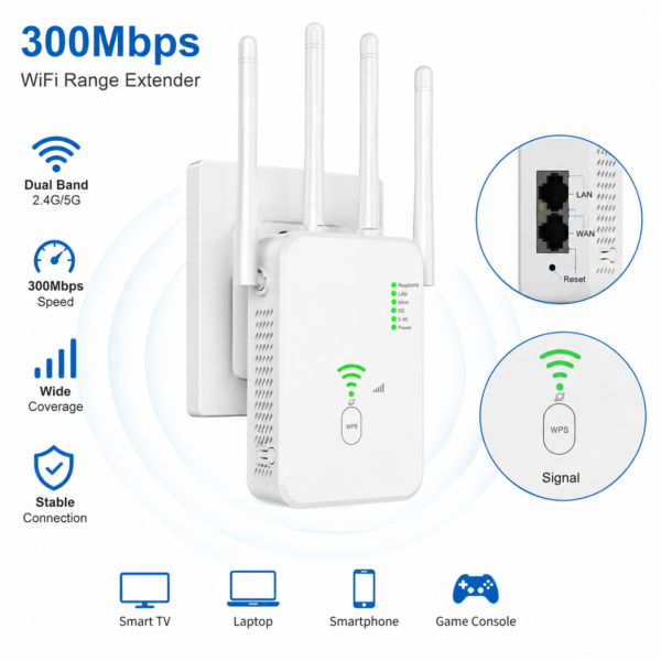 WiFi Repeater 300Mbps με LAN/WAN electronistas.gr