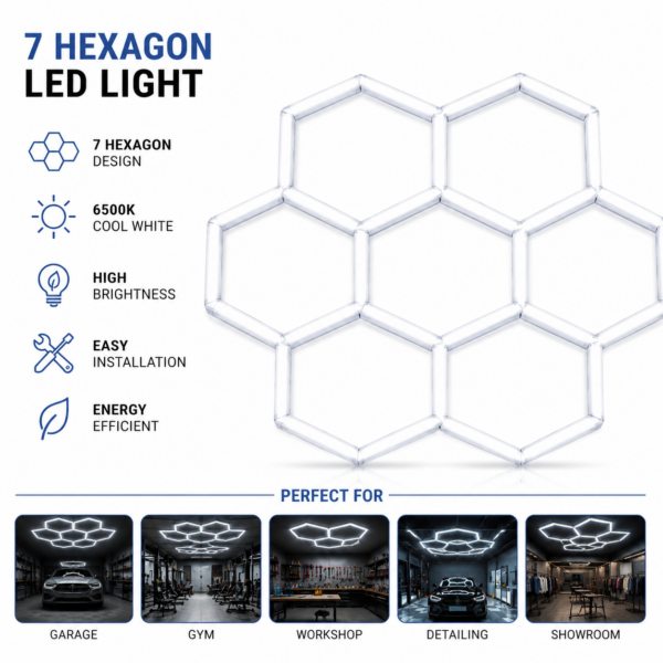 LED Εξαγωνικό Φωτιστικό Οροφής με 7 Κυψέλες 6500K electronistas.gr