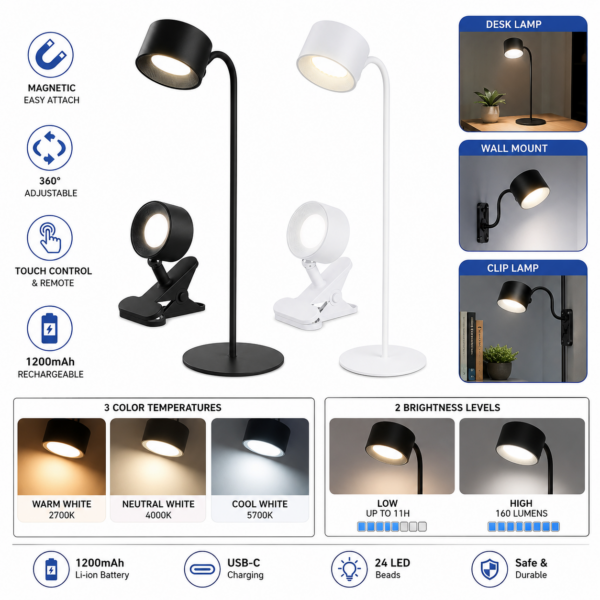 Μαγνητικό Επιτραπέζιο Φωτιστικό LED 3 σε 1 1200mAh electronistas.gr