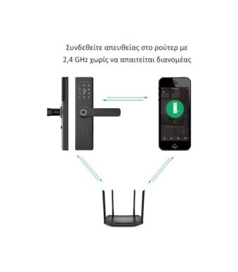 Έξυπνη Κλειδαριά Πόρτας WiFi με Δακτυλικό Αποτύπωμα electronistas.gr