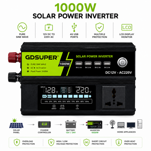 Μετατροπέας Ρεύματος 1000W 12V/24V DC σε 220V/110V AC με Οθόνη LCD & 4 Θύρες USB electronistas.gr
