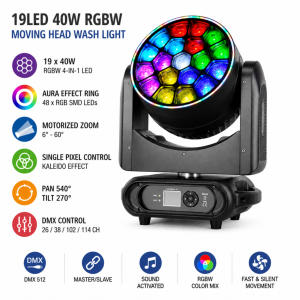 Φωτορυθμικό Wash LED 19x40W RGBW με Zoom & Aura Ring electronistas.gr