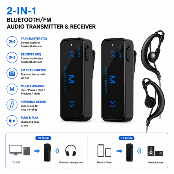 Φορητός Πομπός & Δέκτης Ήχου Bluetooth/FM 2-in-1 electronistas.gr