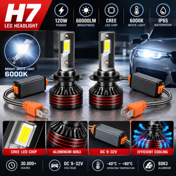 LED Λάμπες Αυτοκινήτου H7 6000K 120W electronistas.gr